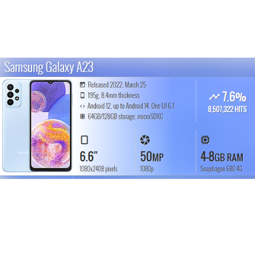 Samsung Galaxy A23 5G - 64GB